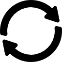 Change Management & Transformation Support